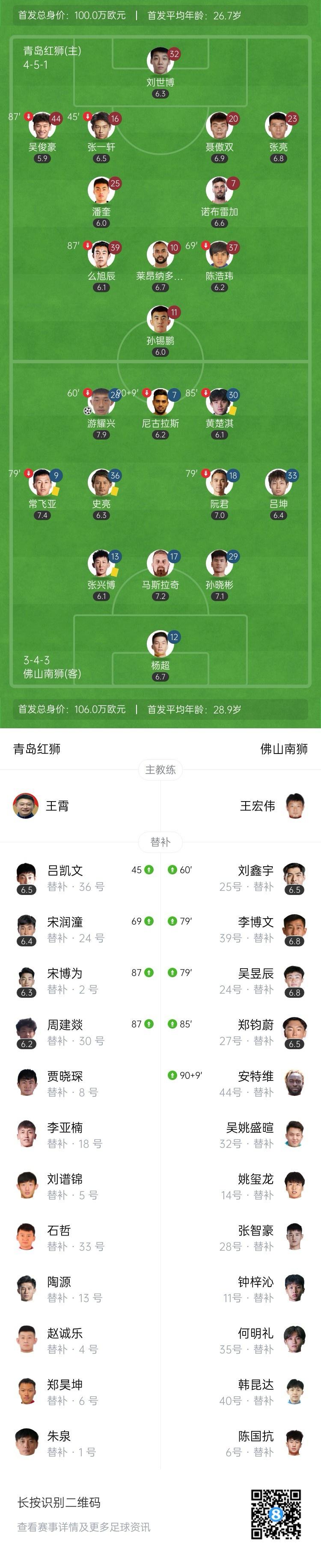 佛山南狮任 佛山南狮任