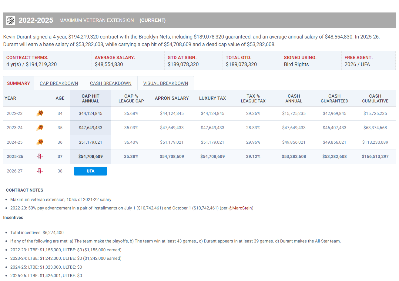 定的薪资较, 兰特此前的 定的薪资较, 兰特此前的