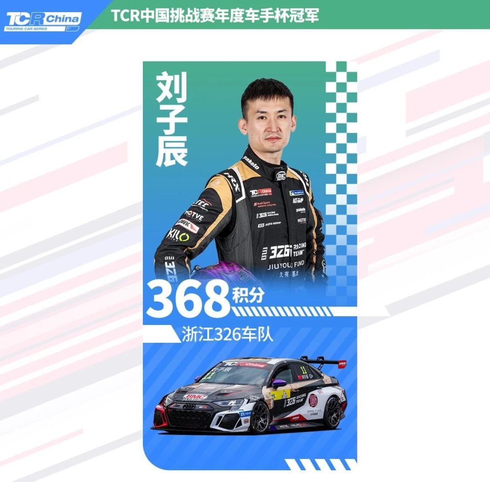 大组别的冠 大组别的冠