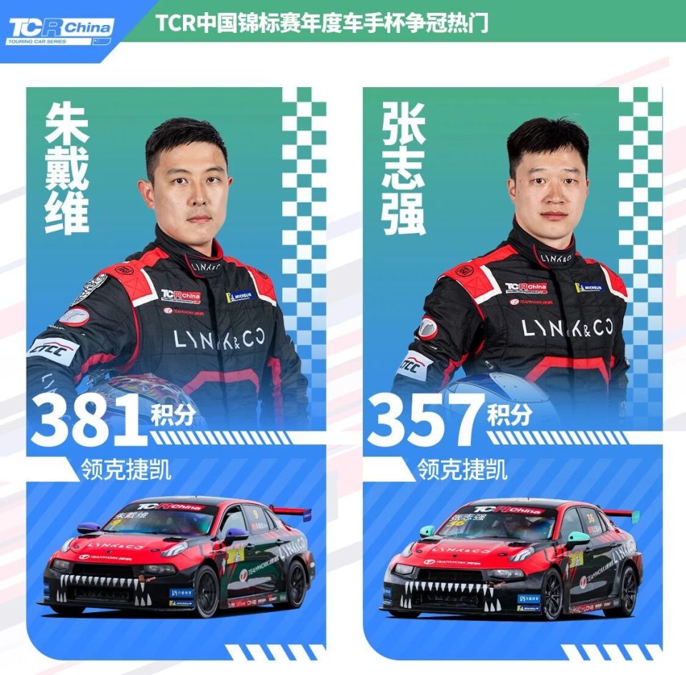 系列赛, 车队 系列赛, 车队