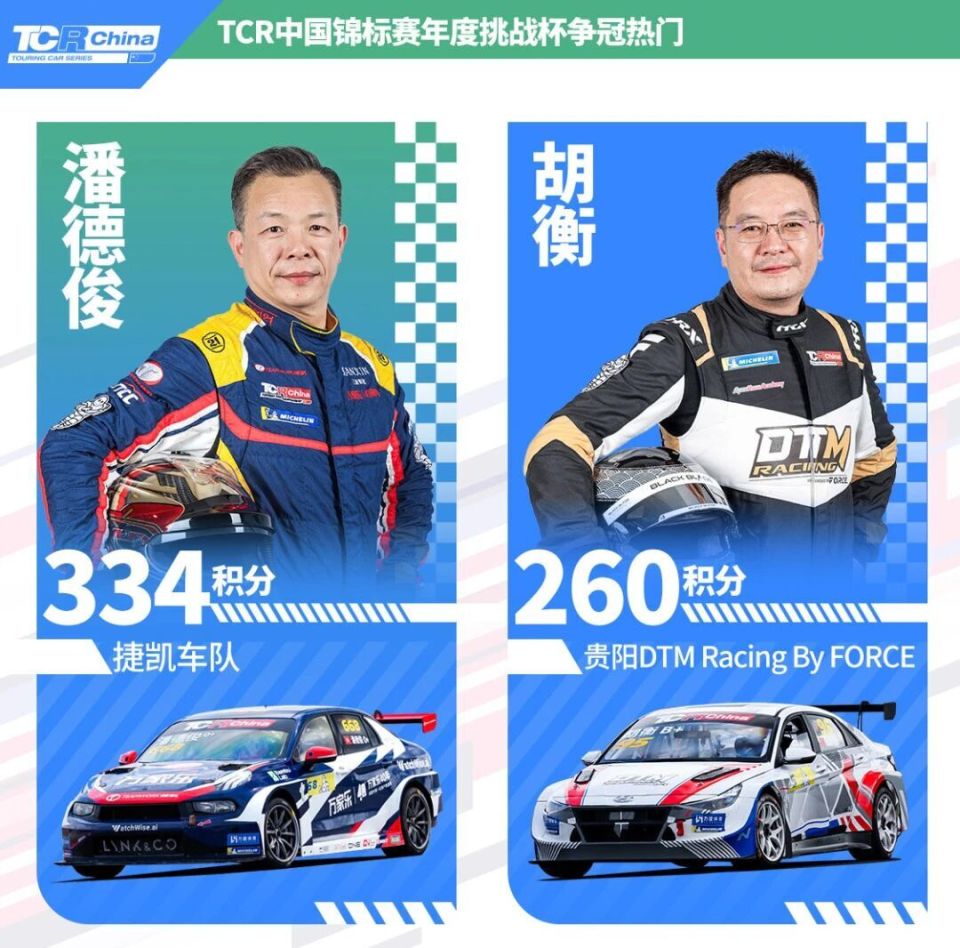 middl, Muzkt, EAA middl, Muzkt, EAA