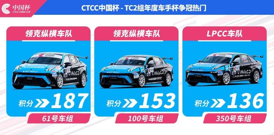 尽管两位车 尽管两位车